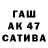 ТГК THC oil Siviy Taras